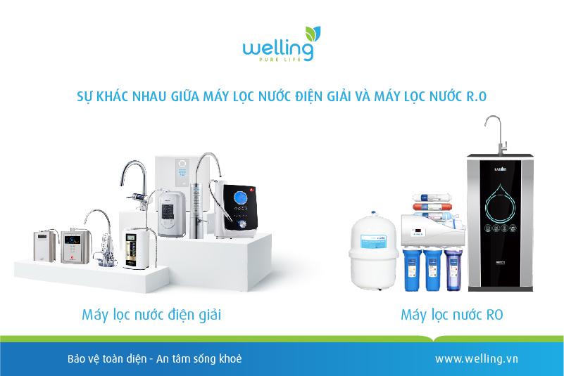 Sự khác nhau giữa máy lọc nước ion kiềm và máy lọc nước RO
